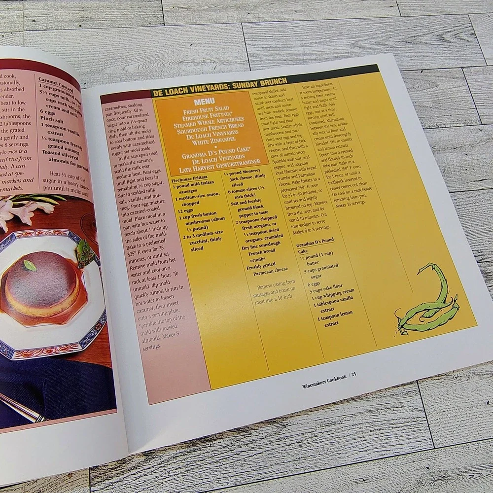 Winemakers Cookbook by Lou Seibert Pappas‎ 1986 - FAIR